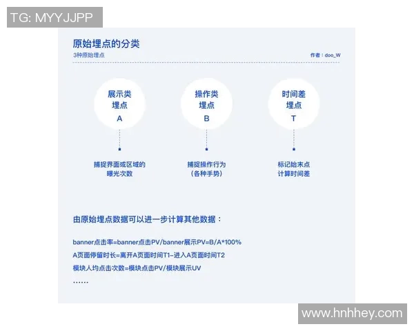 武汉乒乓球队防守策略解析及其在比赛中的重要性探讨 武汉乒乓球队防守策略解析及其在比赛中的重要性探讨