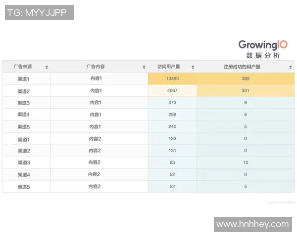 武汉乒乓球队速度表现的数据分析与提升策略探讨 武汉乒乓球队速度表现的数据分析与提升策略探讨