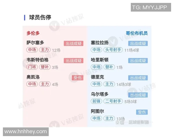 多伦多与哥伦布对决分析及推荐策略详解 多伦多与哥伦布对决分析及推荐策略详解
