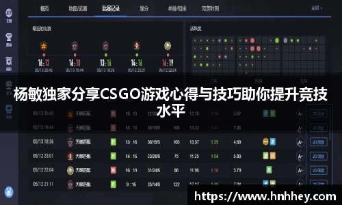 杨敏独家分享CSGO游戏心得与技巧助你提升竞技水平