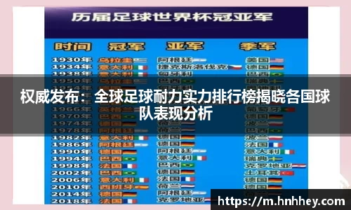 权威发布：全球足球耐力实力排行榜揭晓各国球队表现分析