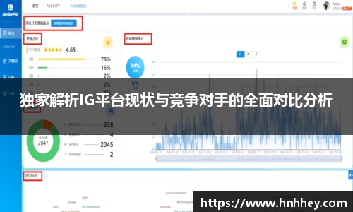 独家解析IG平台现状与竞争对手的全面对比分析