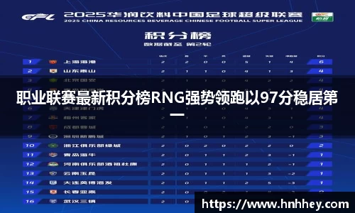 职业联赛最新积分榜RNG强势领跑以97分稳居第一
