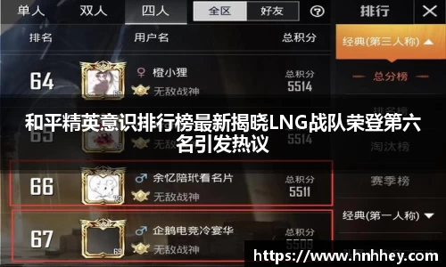 和平精英意识排行榜最新揭晓LNG战队荣登第六名引发热议