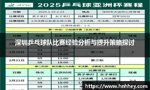 深圳乒乓球队比赛经验分析与提升策略探讨