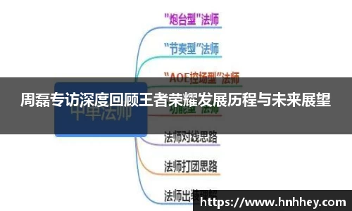 周磊专访深度回顾王者荣耀发展历程与未来展望