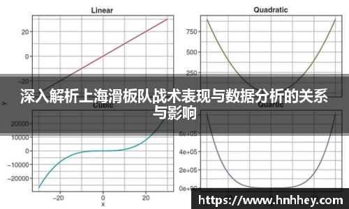 深入解析上海滑板队战术表现与数据分析的关系与影响