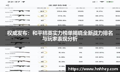 权威发布:和平精英实力榜单揭晓全新战力排名与玩家表现分析