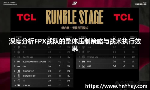 深度分析FPX战队的整体压制策略与战术执行效果