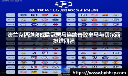 法兰克福逆袭成欧冠黑马连续击败皇马与切尔西挺进四强