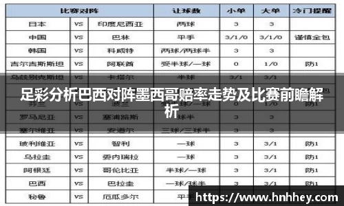 足彩分析巴西对阵墨西哥赔率走势及比赛前瞻解析