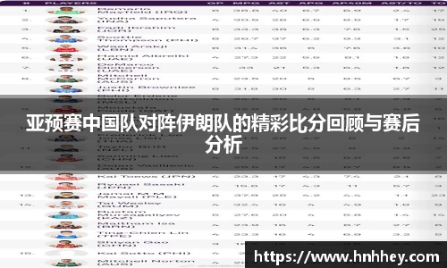 亚预赛中国队对阵伊朗队的精彩比分回顾与赛后分析