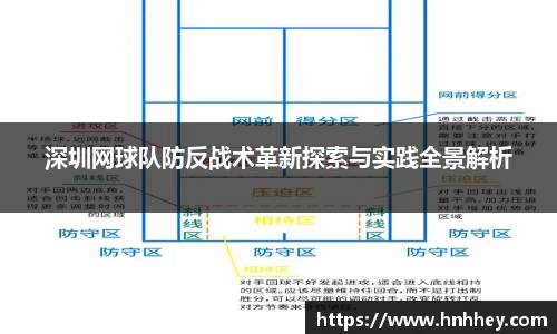 深圳网球队防反战术革新探索与实践全景解析